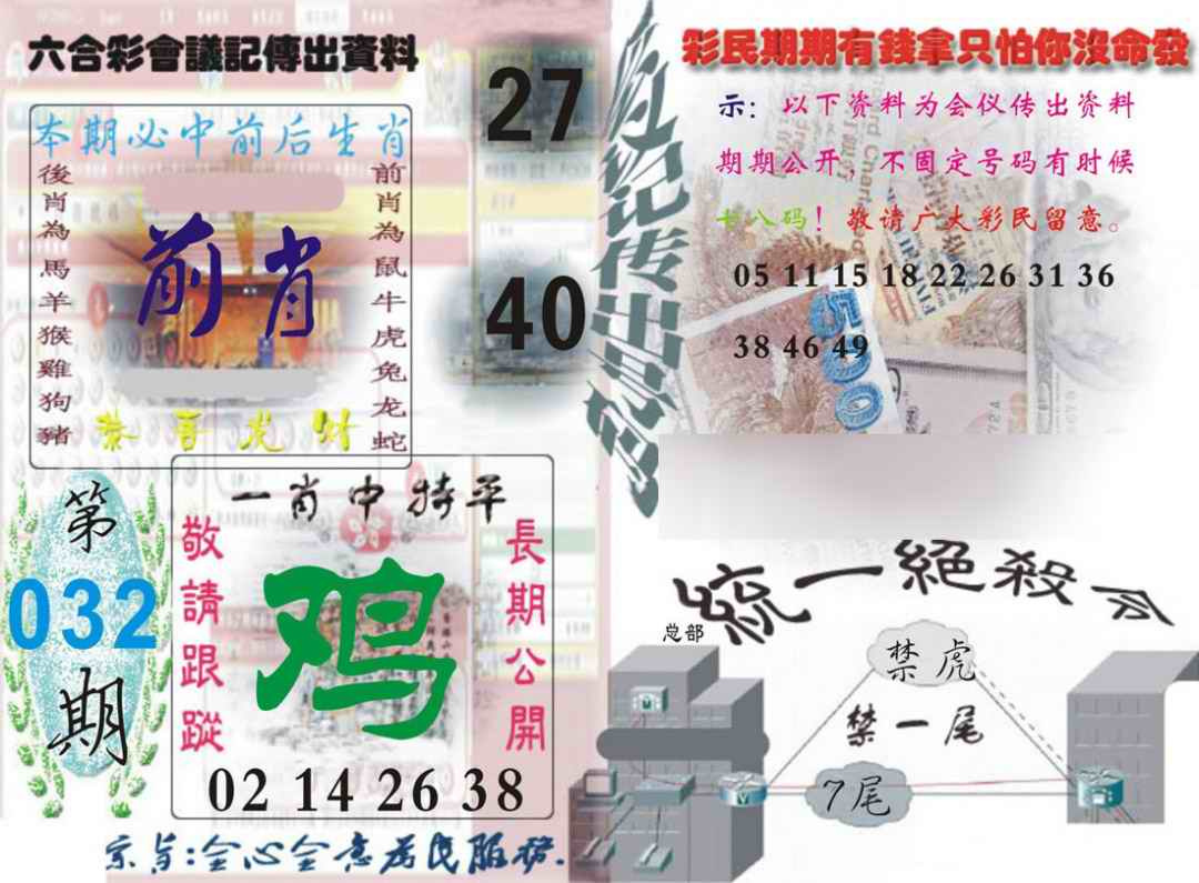 032期六合彩会议记录[图]